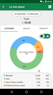 Lista della spesa - SoftList screenshot 3