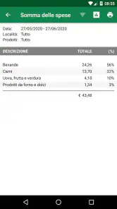 Lista della spesa - SoftList screenshot 6