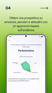 Liven: Discover yourself screenshot 5