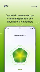 Liven: Discover yourself screenshot 6