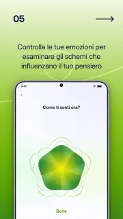 Liven: Discover yourself screenshot 6