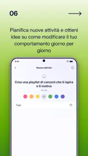 Liven: Discover yourself screenshot 7