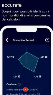 Lo Strego del fantacalcio screenshot 8