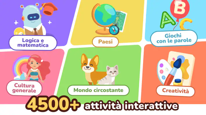 LogicLike Giochi educativi 2-8 screenshot 1