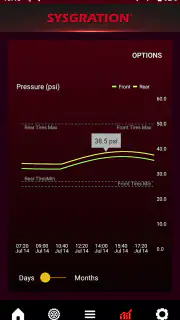 M-TPMS - Motorcycle BLE TPMS screenshot 3
