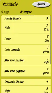 Machiavelli - Gioco di Carte screenshot 7