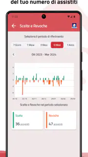 Medici SINFONIA screenshot 6
