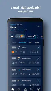 Meteo Aeronautica screenshot 4