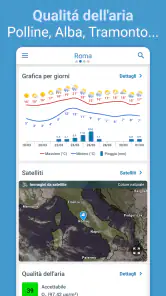 Meteo Previsioni - Meteored screenshot 7