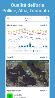 Meteo Previsioni - Meteored screenshot 7