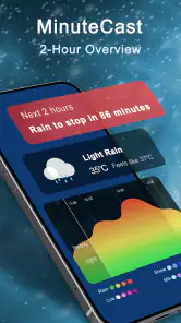 Meteo & radar - Live meteo screenshot 5