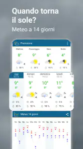Meteo & Radar - Previsioni screenshot 2