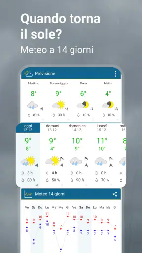 Meteo & Radar - Previsioni screenshot