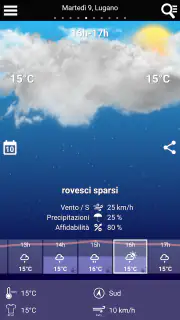 Meteo svizzero screenshot 2