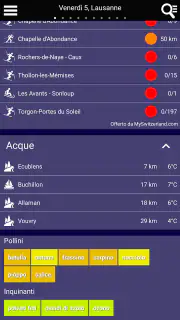 Meteo svizzero screenshot 5