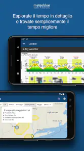 meteoblue meteo & mappe screenshot 4