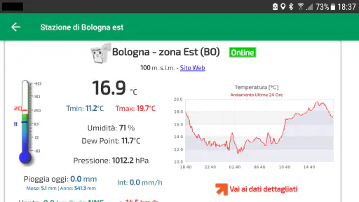 MeteoER screenshot 3