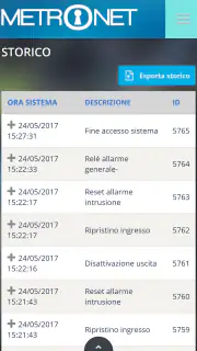 Metronet screenshot 2