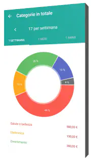 Mie Finanze screenshot 3