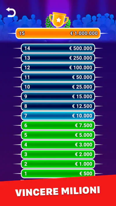 Milionario 2026: Trivia Quiz screenshot 1