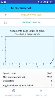 Mininterno Concorsi screenshot 4