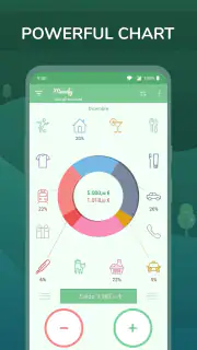Monefy - Tracker finanziario screenshot 1