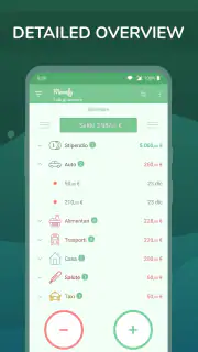 Monefy - Tracker finanziario screenshot 2