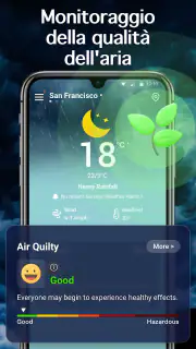 Monitoraggio Meteo screenshot 4