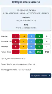 MonitorPS Sardegna screenshot 3