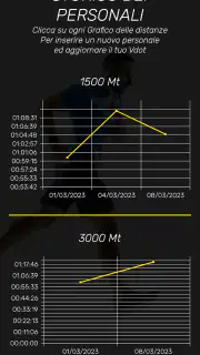 My Personal Running Coach screenshot 7