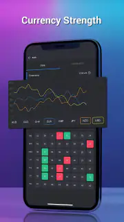 MyFxHelper - Forex Signal screenshot 2