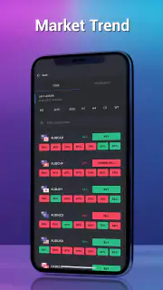 MyFxHelper - Forex Signal screenshot 3