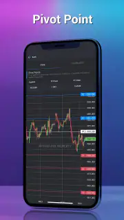 MyFxHelper - Forex Signal screenshot 4