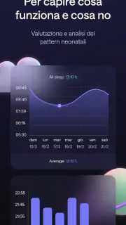 Napper: Programma nanna screenshot 6
