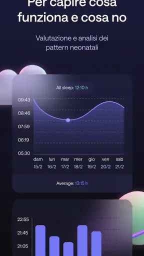 Napper: Programma nanna screenshot