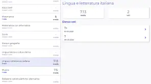 Nuvola - Tutore Studente screenshot 7