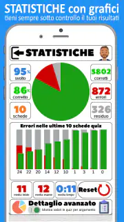 Patente AM Quiz Ciclomotore 50 screenshot 4