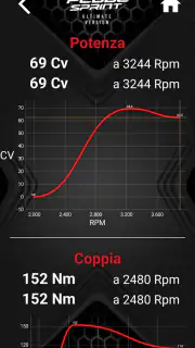 PedalSprintUV screenshot 4