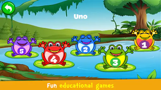 Pianoforte per bambini Musica screenshot 8