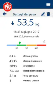 Pic Health Station screenshot 3