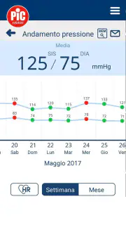 Pic Health Station screenshot 4