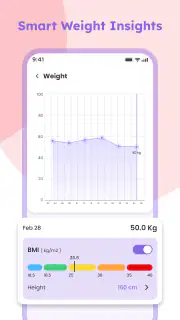 Pregnant Tracker - Baby Bump screenshot 4
