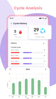 Pregnant Tracker - Baby Bump screenshot 5