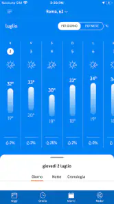 Previsioni Meteo : AccuWeather screenshot 4