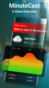 Previsioni meteo - Live radar screenshot 5