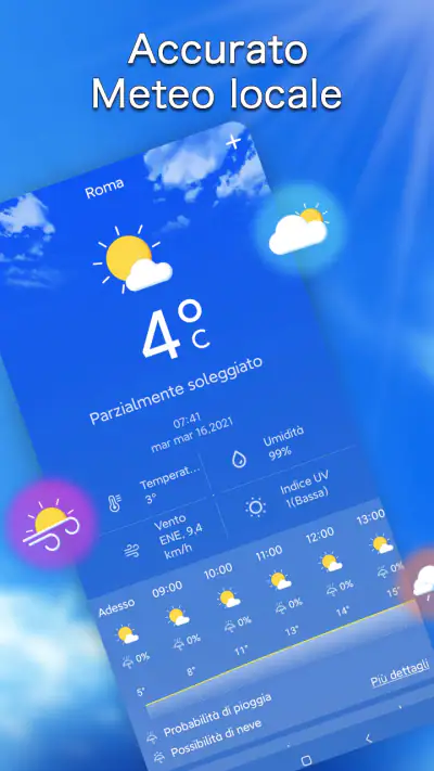 Previsioni meteo locali screenshot 1