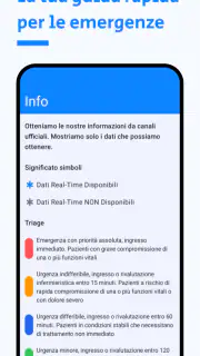 Pronto Soccorso screenshot 5