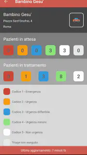Pronto Soccorso Lazio Ospedali screenshot 3