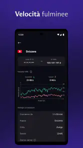 Proton VPN: VPN veloce, sicura screenshot 5