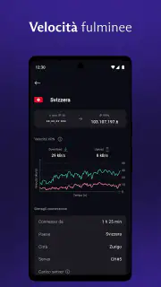 Proton VPN: VPN veloce, sicura screenshot 5